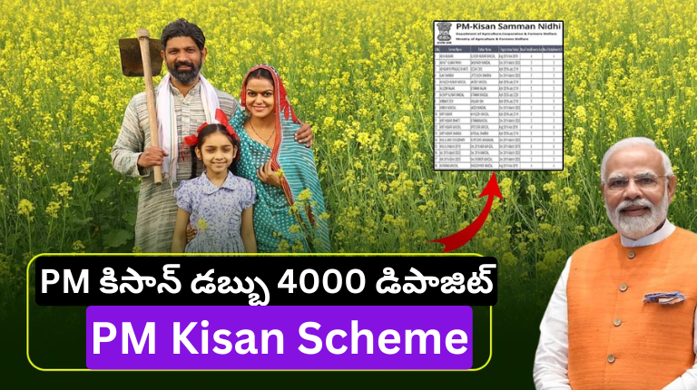 PM Kisan Scheme